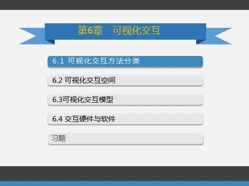 可视化交互