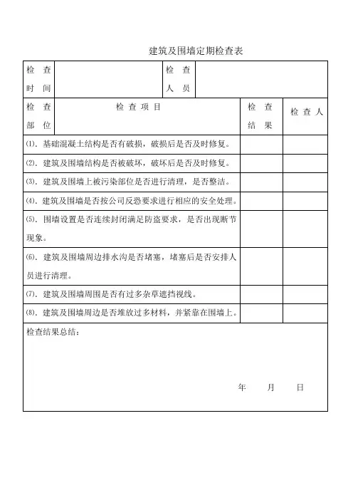 围墙验收表及定期检查表