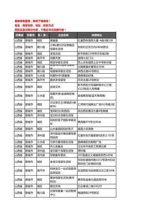新版山西省晋城市母婴店企业公司商家户名录单联系方式地址大全265家