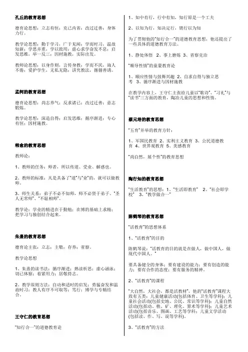 古今中外主要教育家教育思想及著作