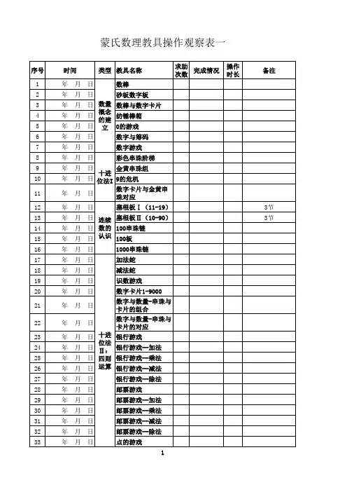 蒙氏数学教具操作观察表