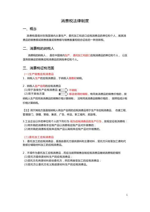 消费税重点例题