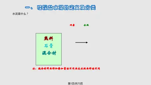水泥磨系统培训PPT课件