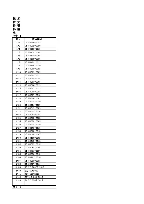建设工程最新适用技术清单(2018-06)