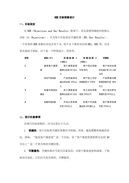 okr目标表格设计