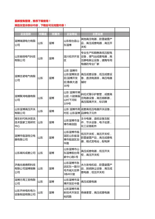 新版山东省淄博高压成套电器工商企业公司商家名录名单联系方式大全17家