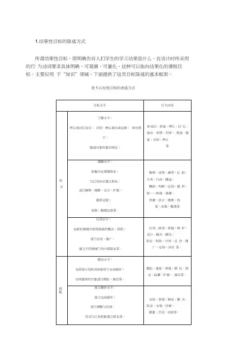 教学目标行为动词