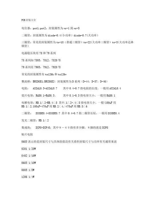 PCB封装大全