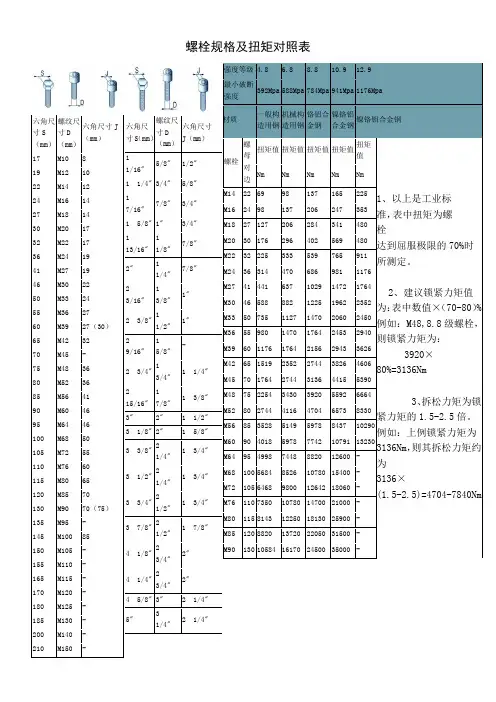 螺栓规格及 扭矩对照表