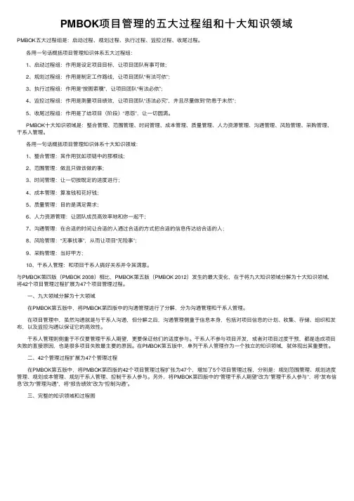 PMBOK项目管理的五大过程组和十大知识领域