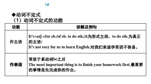 中考英语语法专题非谓语动词 (共26张PPT)