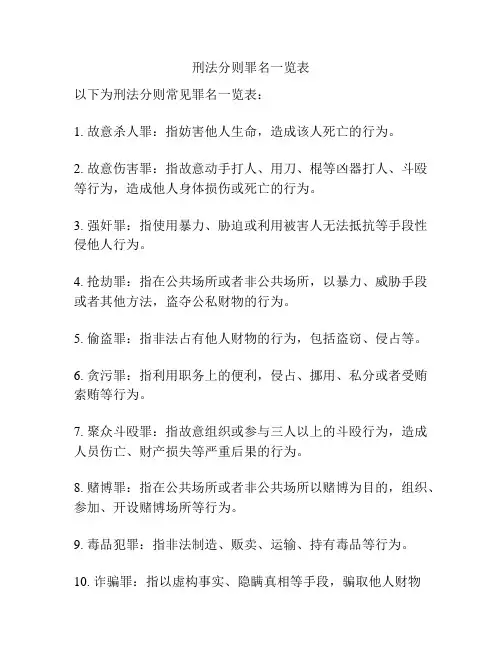 刑法分则罪名一览表