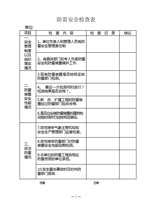 防雷安全检查表