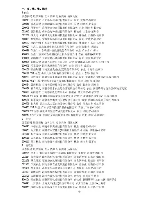 国内上市公司大全.doc