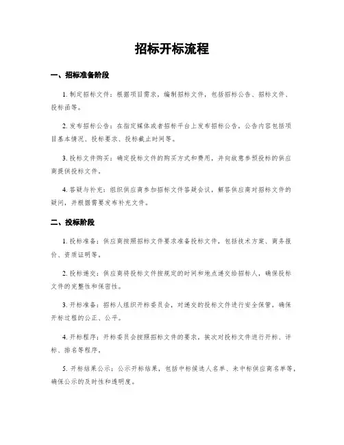 招标开标流程