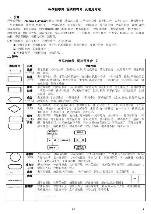 Visio流程图符号含义以及标准规则