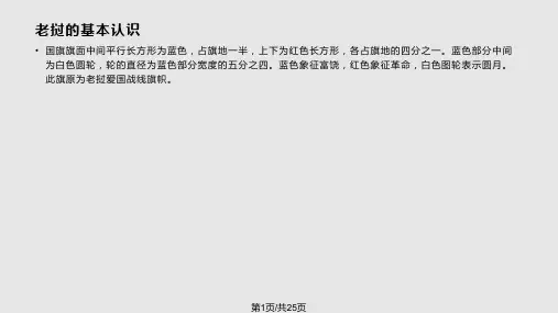 老挝基本情况简介PPT课件