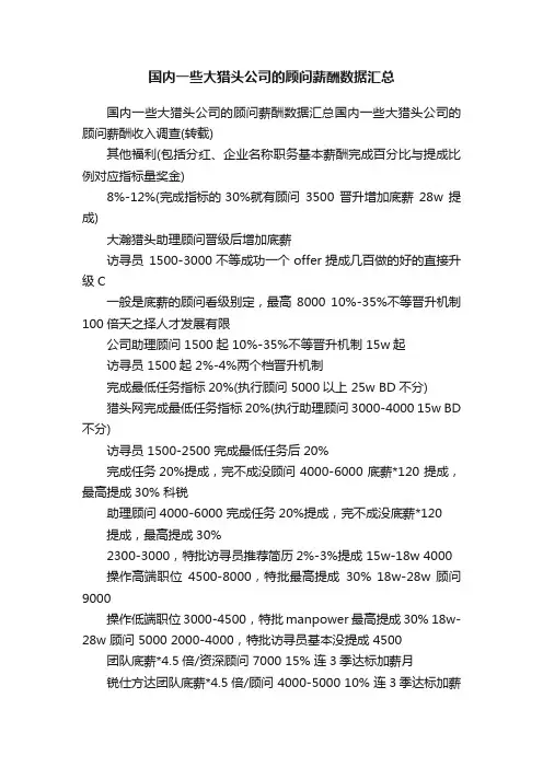 国内一些大猎头公司的顾问薪酬数据汇总