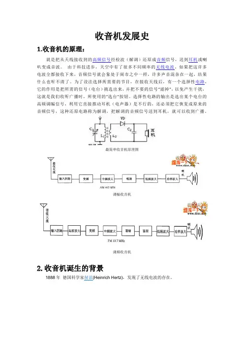 收音机发展史