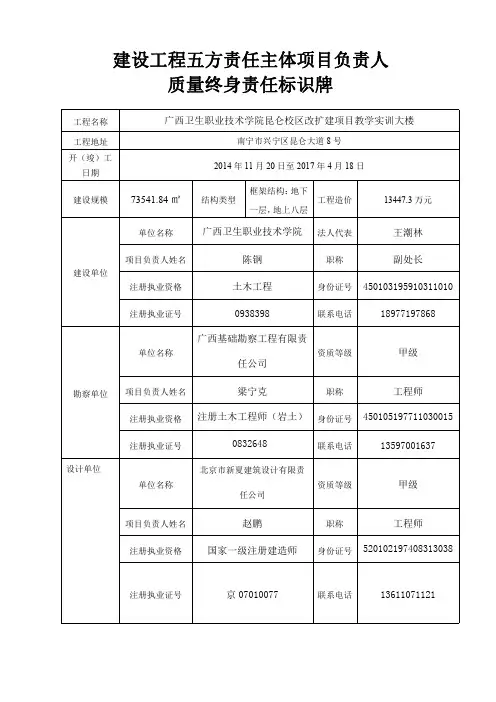 建设工程五方责任主体项目负责人标识牌