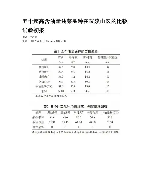 五个超高含油量油菜品种在武陵山区的比较试验初报