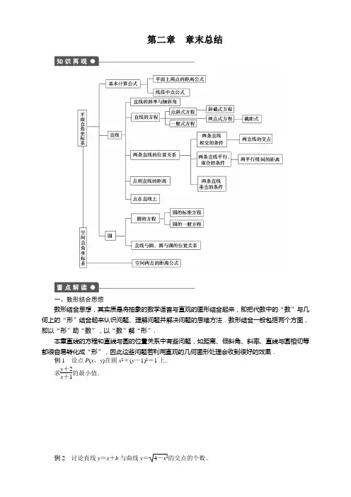 课时作业与单元检测第二章解析几何初步(19份)第二章 