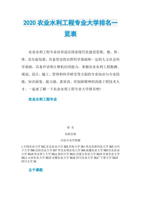 2020农业水利工程专业大学排名一览表