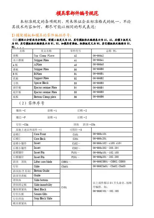 模具零部件编号规范