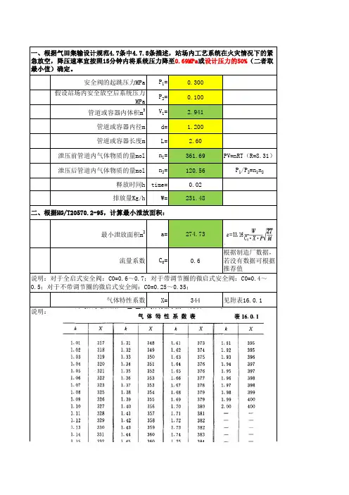管道安全阀选用计算