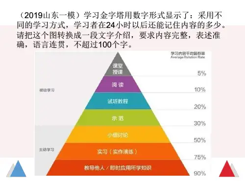 《高考语文专题复习：图文转换之图表类》课件 (共27张)