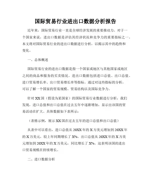 国际贸易行业进出口数据分析报告