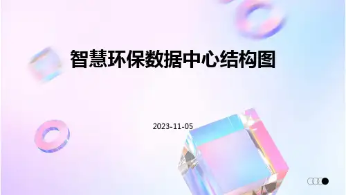 智慧环保数据中心结构图