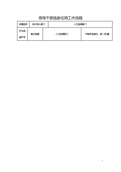 干部选拔任用流程