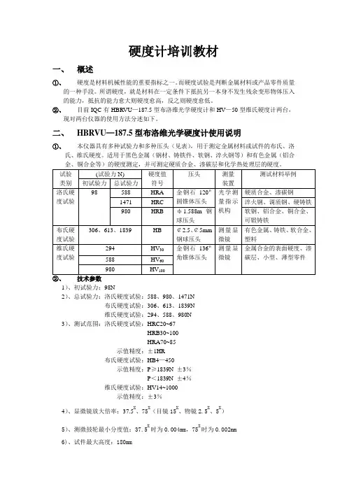 硬度计培训教材