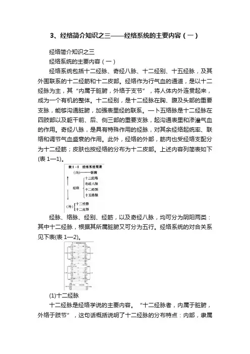 3、经络简介知识之三——经络系统的主要内容（一）