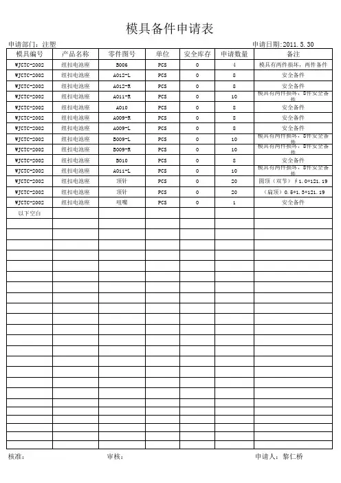 模具备件申请表