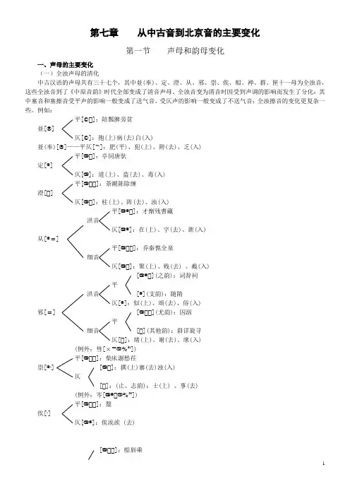 第七章    从中古音到北京音的主要变化