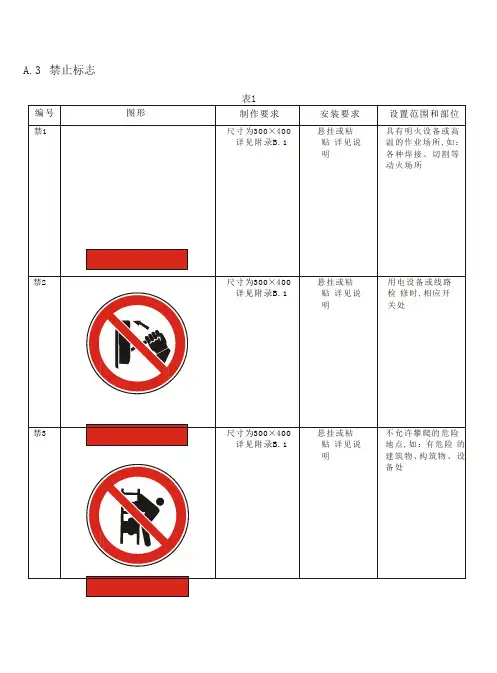 安全标识牌有关规定