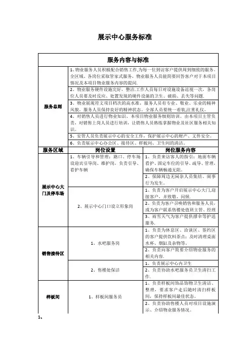 售楼处案场服务标准