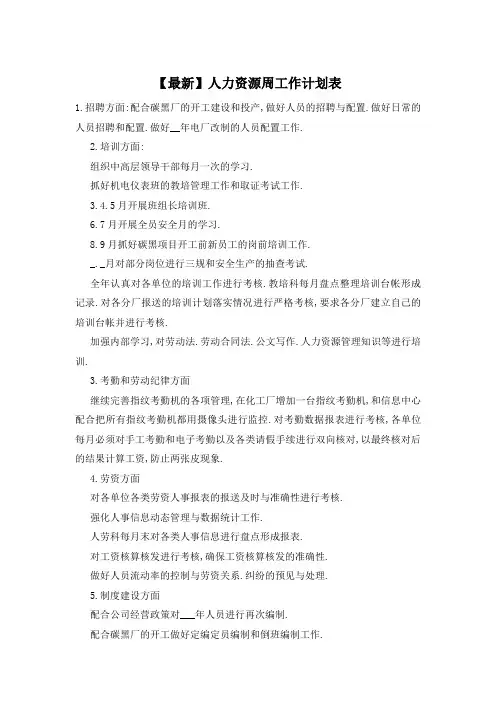 人力资源周工作计划表