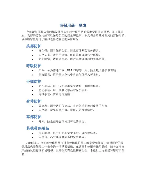 劳保用品一览表