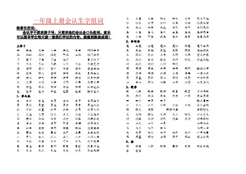 【强烈推荐】一年级上册会认生字组词