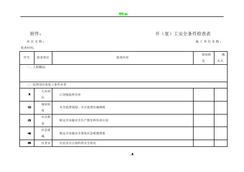 开复工安全条件检查表