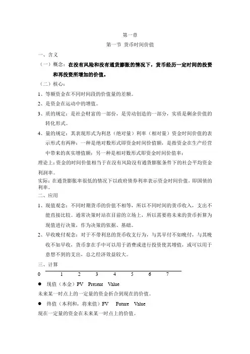财务管理第一章知识点梳理总结