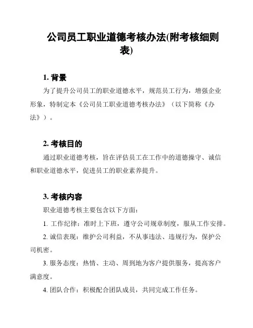 公司员工职业道德考核办法(附考核细则表)