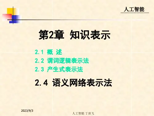 2.4--语义网络表示法
