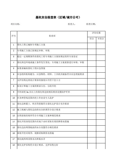基坑安全检查表参考模板范本