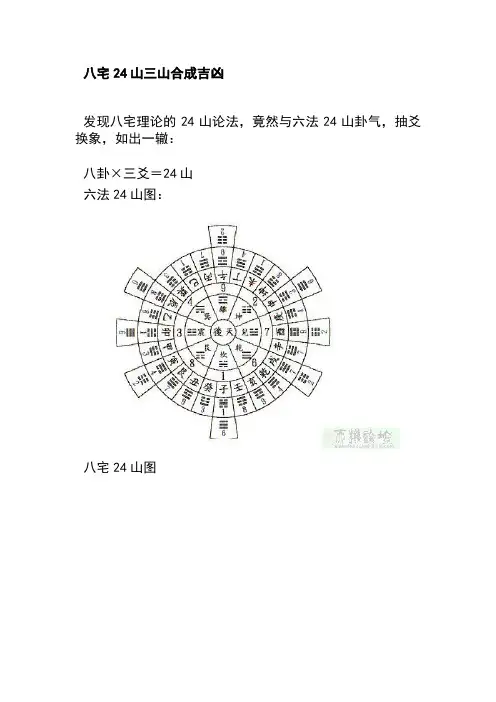 八宅24山三山合成吉凶