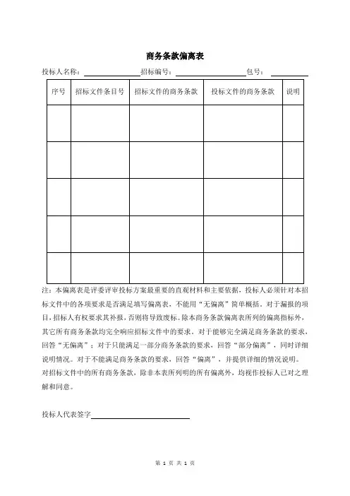 商务条款偏离表(2023年)
