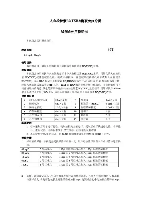 人血栓烷素B2TXB2酶联免疫分析